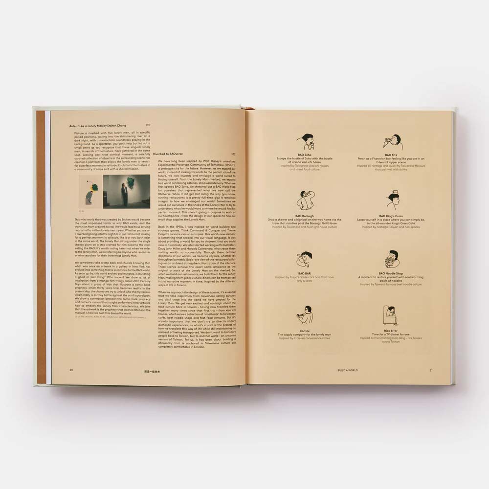 Bao-Cookbook